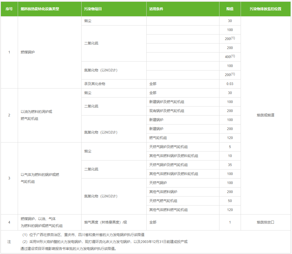 尊龙凯时·[中国]官方网站_项目1447