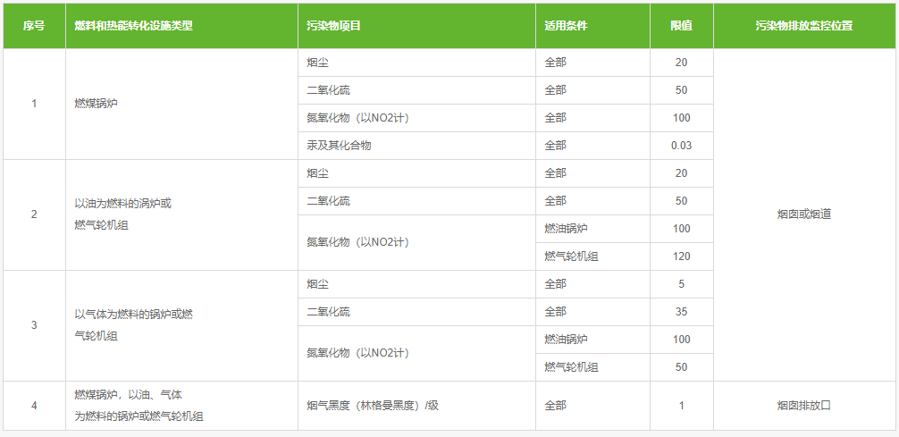 尊龙凯时·[中国]官方网站_首页6870