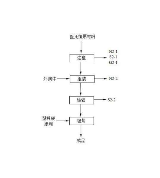 尊龙凯时·[中国]官方网站_活动5069