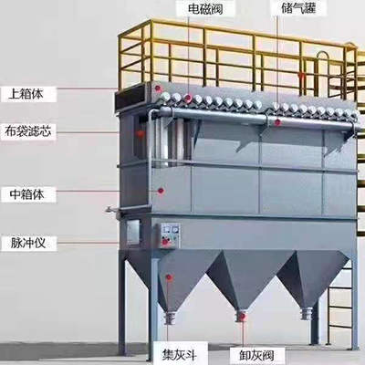 尊龙凯时·[中国]官方网站_首页2130