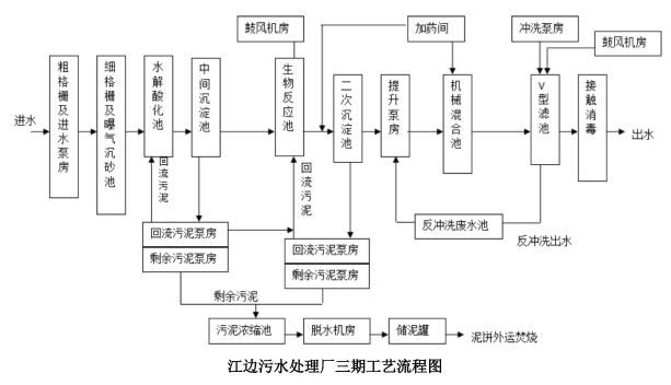 尊龙凯时·[中国]官方网站_公司7912